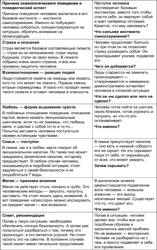 Иллюстрация к книге — Таро Манара. Все краски любви [i_080.jpg]