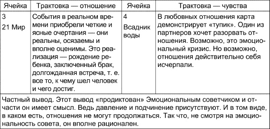Иллюстрация к книге — Таро Манара. Все краски любви [i_110.jpg]