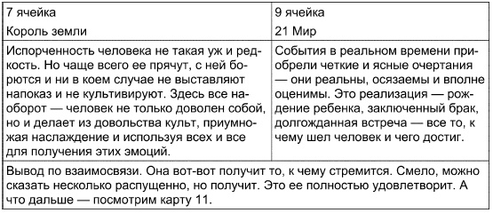 Иллюстрация к книге — Таро Манара. Все краски любви [i_131.jpg]