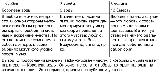 Иллюстрация к книге — Таро Манара. Все краски любви [i_132.jpg]