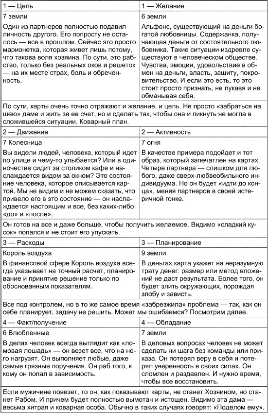Иллюстрация к книге — Таро Манара. Все краски любви [i_151.jpg]