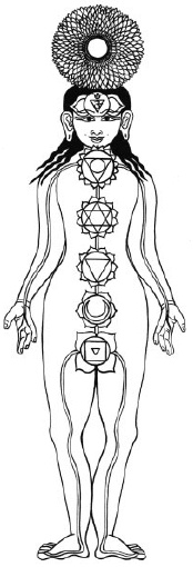 Иллюстрация к книге — Йога и сексуальные практики [i_013.jpg]