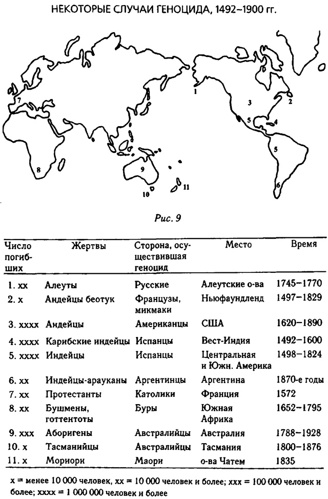 Иллюстрация к книге — Третий шимпанзе [nonjpegpng_ris9.jpg]