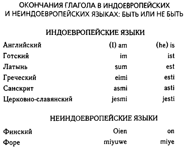 Иллюстрация к книге — Третий шимпанзе [nonjpegpng_tabl3.jpg]