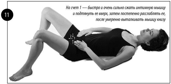 Иллюстрация к книге — Интимная гимнастика для женщин [i_012.jpg]