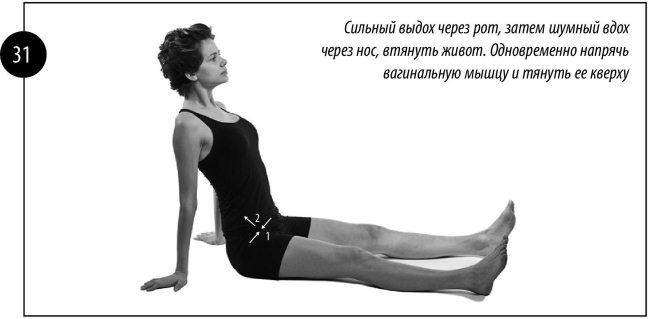 Иллюстрация к книге — Интимная гимнастика для женщин [i_032.jpg]
