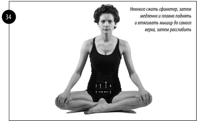 Иллюстрация к книге — Интимная гимнастика для женщин [i_035.jpg]