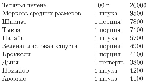 Иллюстрация к книге — Магия для стервы. Ведьма или волшебница? [i_008.jpg]