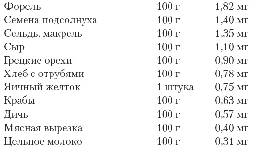Иллюстрация к книге — Магия для стервы. Ведьма или волшебница? [i_019.jpg]
