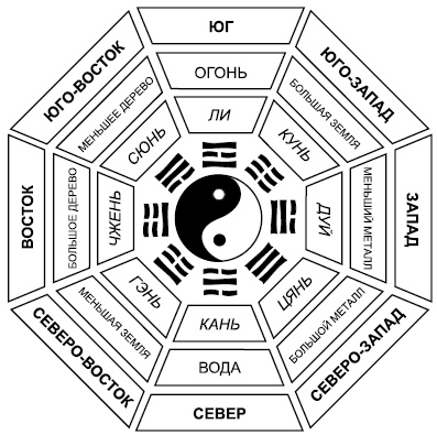 Иллюстрация к книге — Школа гейши. Мудрость Востока для современной женщины [i_054.jpg]