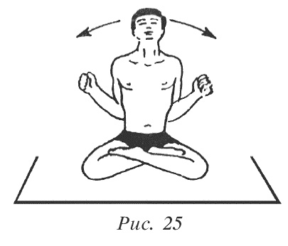 Иллюстрация к книге — Восточный путь к здоровью [i_016.jpg]