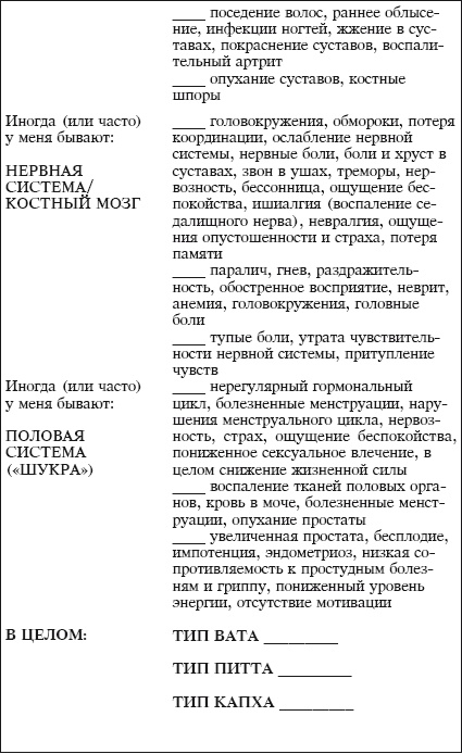 Иллюстрация к книге — Йога и аюрведа в 10 простых уроках [i_022.jpg]