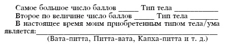 Иллюстрация к книге — Йога и аюрведа в 10 простых уроках [i_023.jpg]
