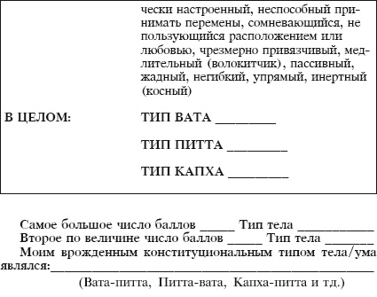 Иллюстрация к книге — Йога и аюрведа в 10 простых уроках [i_030.jpg]