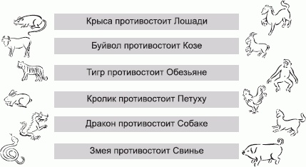 Иллюстрация к книге — Настольная книга гейши [_111.jpg]