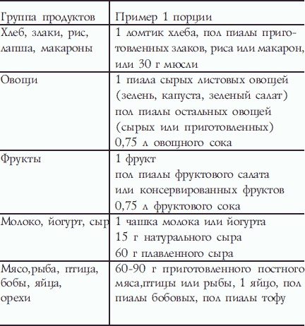 Иллюстрация к книге — Настольная книга гейши [_71.jpg]