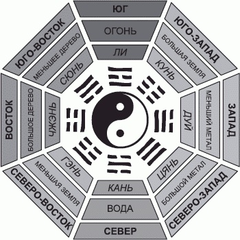 Иллюстрация к книге — Настольная книга гейши [_99.jpg]