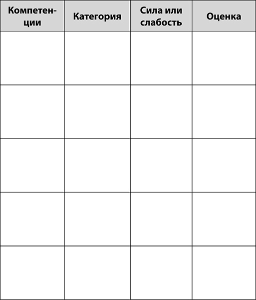 Иллюстрация к книге — Мечтай как женщина, побеждай как мужчина. Мужские секреты достижения успеха, которые должна знать каждая женщина [_214.jpg]