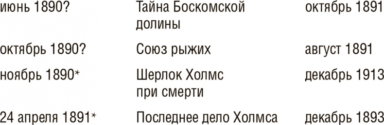 Иллюстрация к книге — Досье на Шерлока Холмса [i_005.jpg]