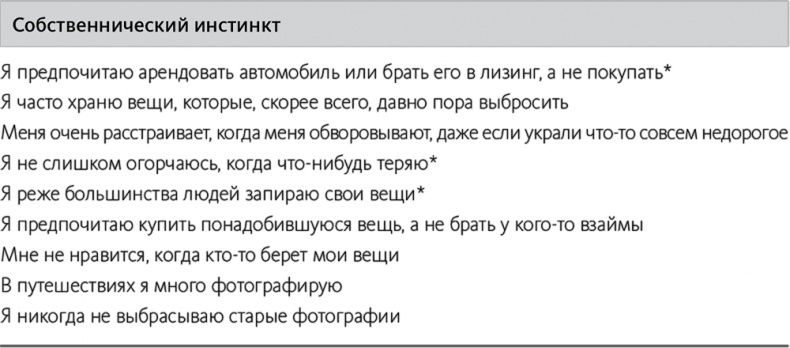 Иллюстрация к книге — Быть или иметь? Психология культуры потребления [i_005.jpg]