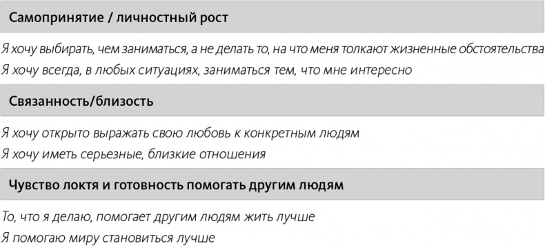 Иллюстрация к книге — Быть или иметь? Психология культуры потребления [i_016.jpg]
