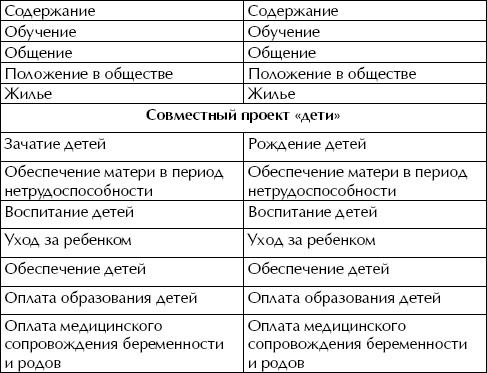 Иллюстрация к книге — Женщина. Учебник для мужчин [i_048.jpg]