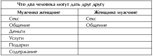 Иллюстрация к книге — Женщина. Учебник для мужчин [i_050.jpg]