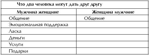 Иллюстрация к книге — Женщина. Учебник для мужчин [i_051.jpg]