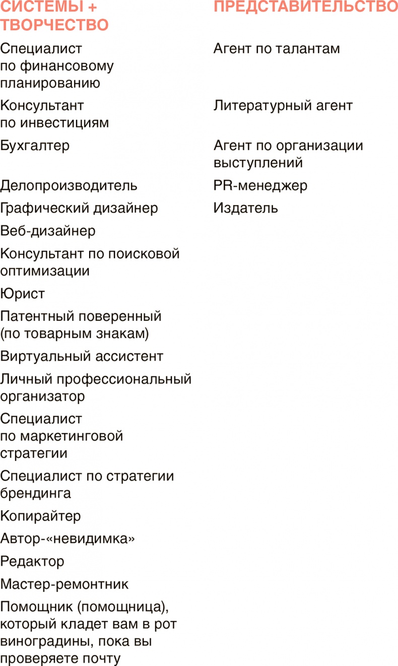 Иллюстрация к книге — Разожги огонь! Искренние советы для тех, кто ищет свой путь [i_004.jpg]