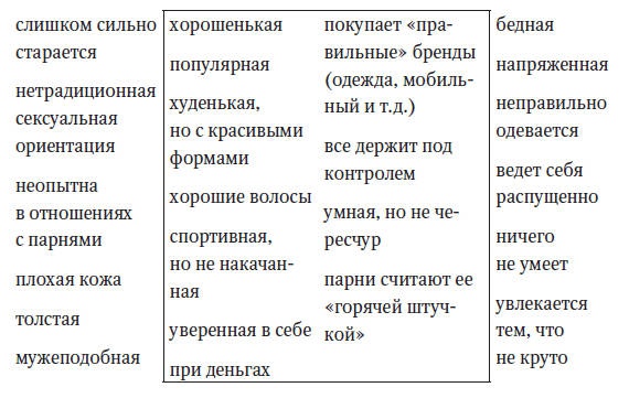 Иллюстрация к книге — Королева улья, или Как выжить в Мире девочек [Autogen_eBook_id1.jpg]