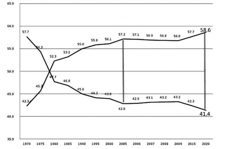 Иллюстрация к книге — Вожаки и ведомые, или Как выжить в мире мальчиков [Autogen_eBook_id0.jpg]