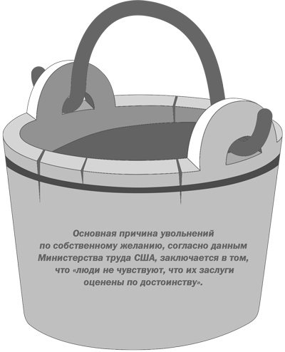Иллюстрация к книге — Сила оптимизма. Почему позитивные люди живут дольше [i_005.jpg]