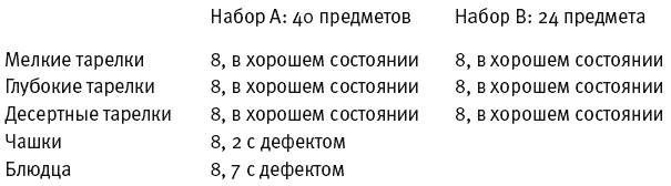 Иллюстрация к книге — Думай медленно... Решай быстро [_11.jpg]