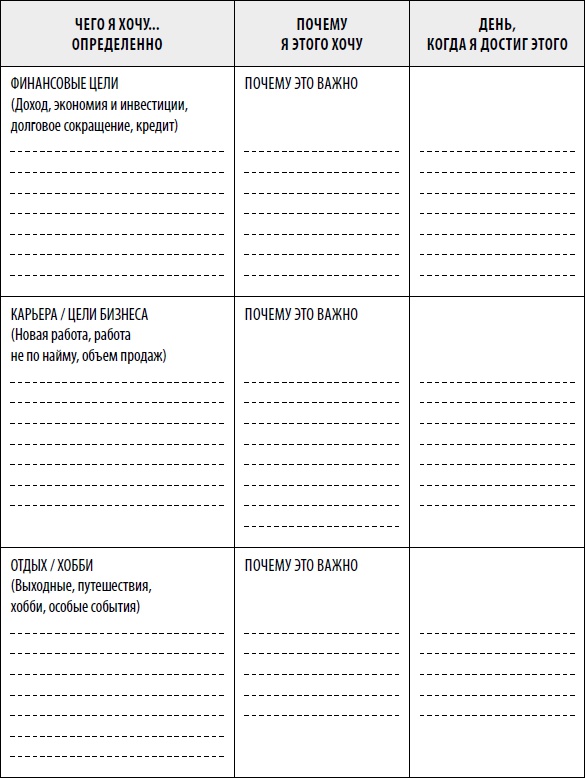 Иллюстрация к книге — Действуй! 10 заповедей успеха [i_047.jpg]