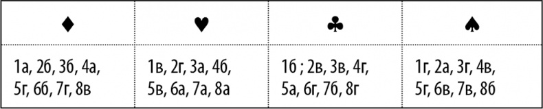 Иллюстрация к книге — 50 упражнений для успешного начала года [i_039.jpg]