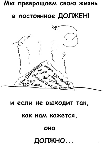 Иллюстрация к книге — Неудача - путь к успеху. Как заставить прошлые ошибки работать на нас [i_015.jpg]