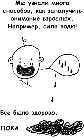 Иллюстрация к книге — Неудача - путь к успеху. Как заставить прошлые ошибки работать на нас [i_028.jpg]