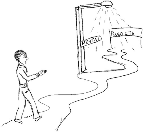 Иллюстрация к книге — Следуя за мечтой. Девять шагов по управлению мечтой [i_005.jpg]