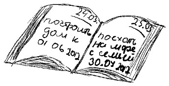 Иллюстрация к книге — Следуя за мечтой. Девять шагов по управлению мечтой [i_008.jpg]