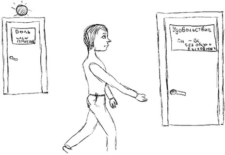 Иллюстрация к книге — Следуя за мечтой. Девять шагов по управлению мечтой [i_012.jpg]