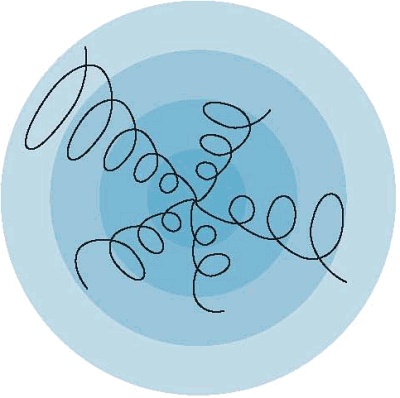 Иллюстрация к книге — Интегральное видение. Краткое введение в революционный интегральный подход к жизни, Богу, вселенной и всему остальному [_082.jpg]