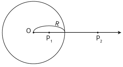 Иллюстрация к книге — Психология человека. Введение в психологию субъективности [i_026.jpg]