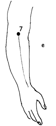 Иллюстрация к книге — Большой атлас целительных точек. 200 упражнений для здоровья и долголетия [i_047.jpg]