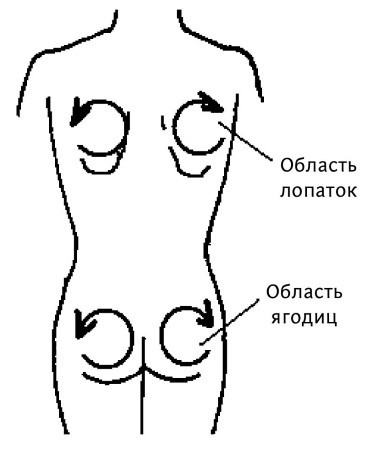 Иллюстрация к книге — Большой атлас целительных точек. 200 упражнений для здоровья и долголетия [i_063.jpg]