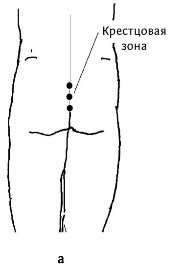 Иллюстрация к книге — Большой атлас целительных точек. 200 упражнений для здоровья и долголетия [i_111.jpg]