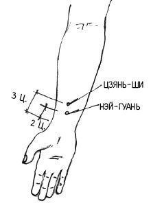 Иллюстрация к книге — 222 китайских исцеляющих упражнения для здоровья позвоночника и суставов [Autogen_eBook_id128.jpg]