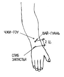 Иллюстрация к книге — 222 китайских исцеляющих упражнения для здоровья позвоночника и суставов [Autogen_eBook_id132.jpg]