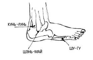 Иллюстрация к книге — 222 китайских исцеляющих упражнения для здоровья позвоночника и суставов [Autogen_eBook_id140.jpg]