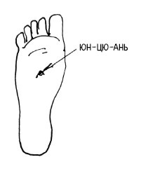 Иллюстрация к книге — 222 китайских исцеляющих упражнения для здоровья позвоночника и суставов [Autogen_eBook_id84.jpg]