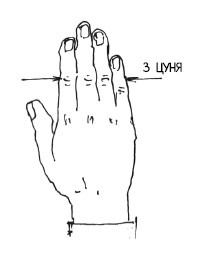 Иллюстрация к книге — 222 китайских исцеляющих упражнения для здоровья позвоночника и суставов [Autogen_eBook_id87.jpg]